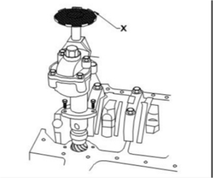 What is the name of the part marked as x ? x के रूप में चिह्नित भाग का नाम क्या है?